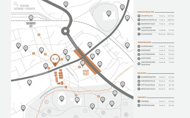 Lageplan von Wohnungen in Plattling an der Mühlbachpromenade